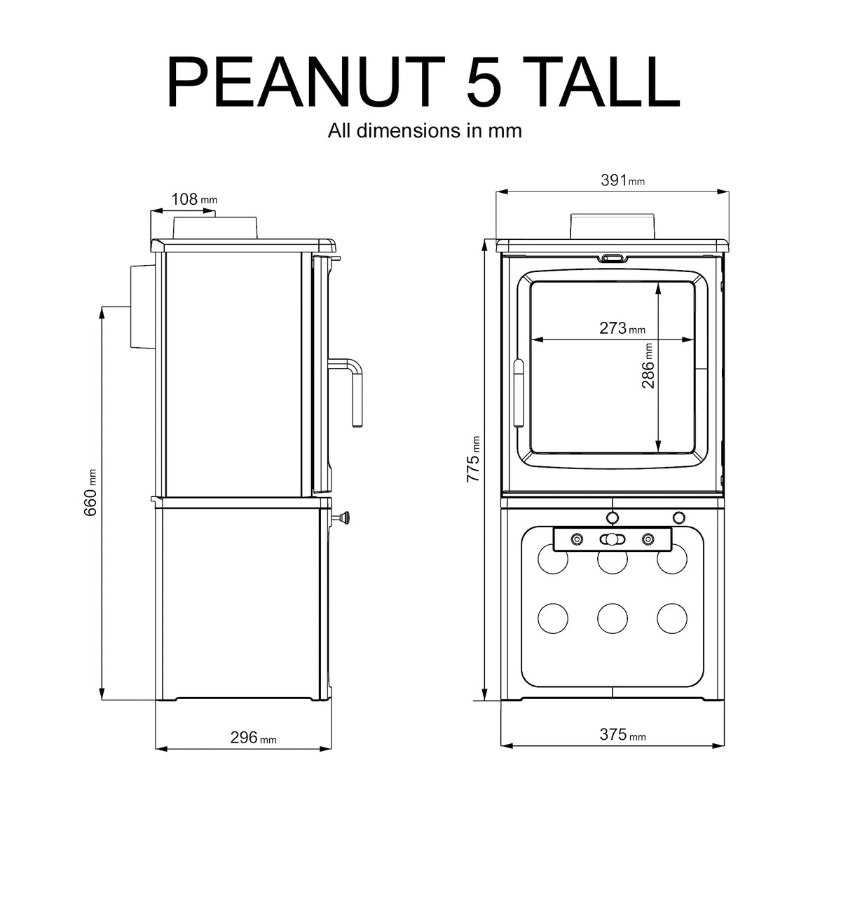 Peanut 5