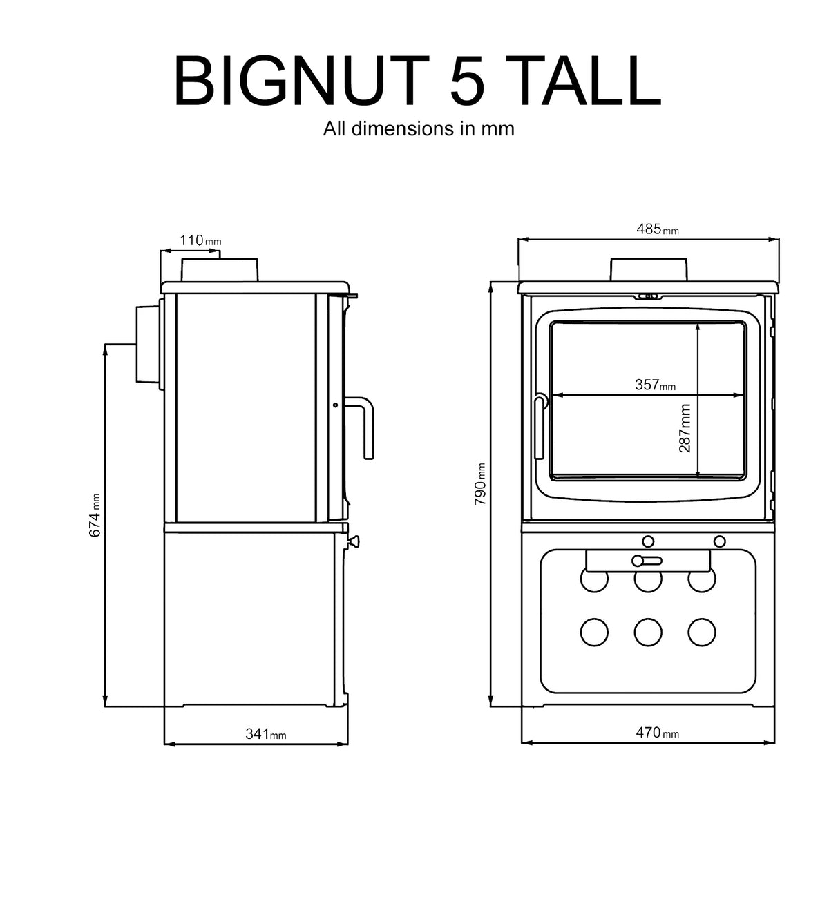 Bignut 5