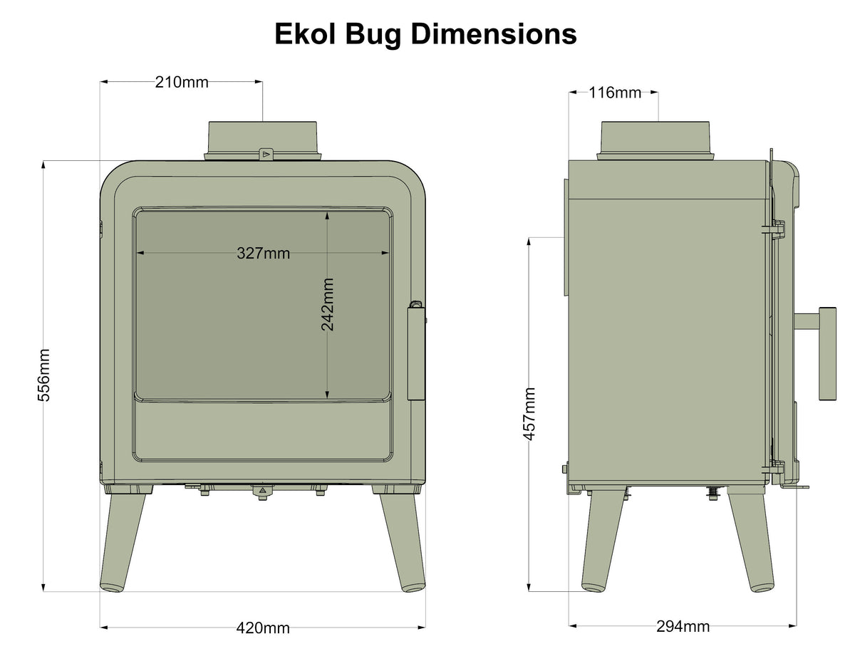 Ekol Bug