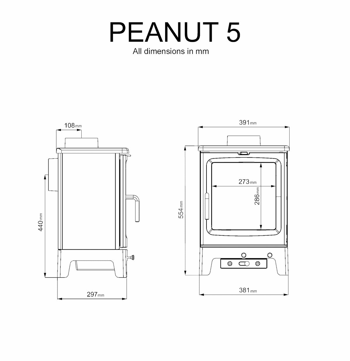 Peanut 5